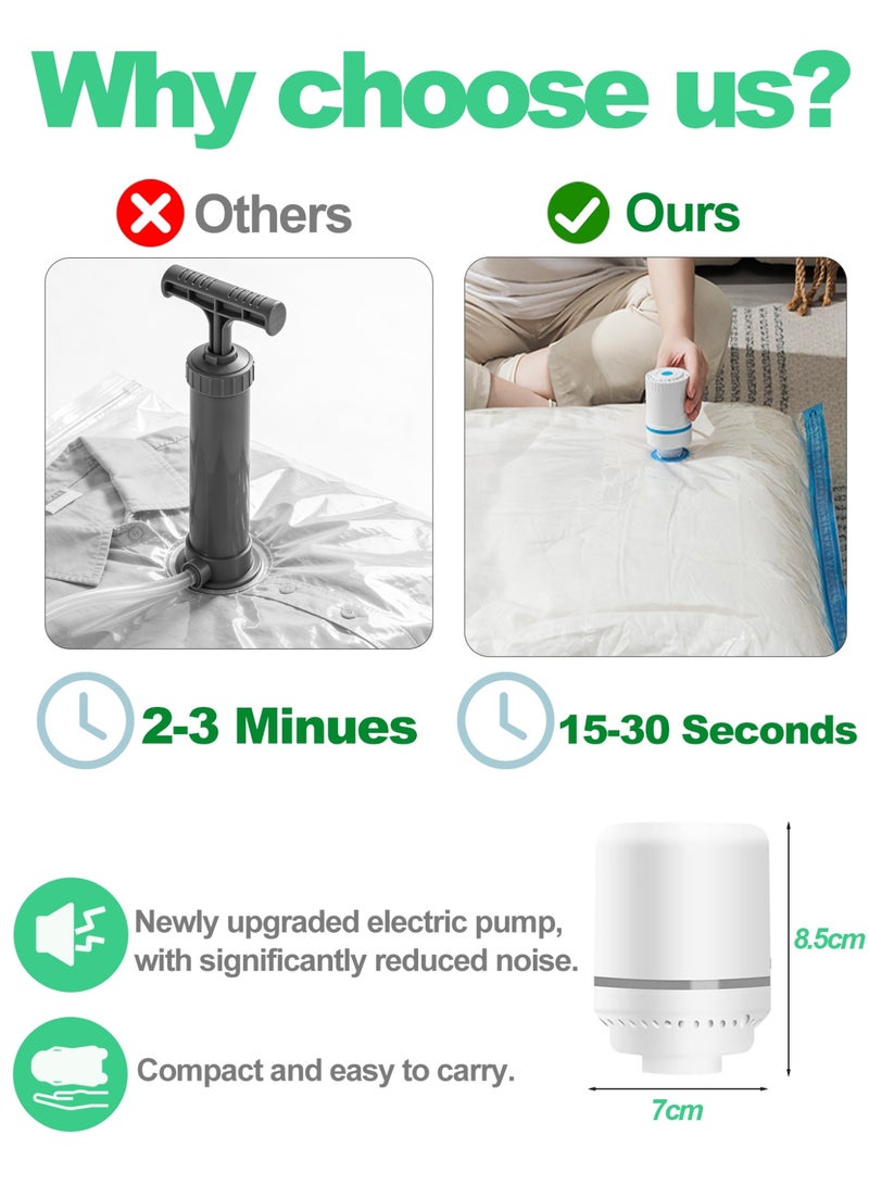 DYSWEI Premium Vacuum Storage Bags with Electric Pump, 20 Pack (1 Super Jumbo，4Jumbo, 5 Large, 5 Medium, 5 Small), Reusable Space Saver Bags for Clothes, Mattress, Blanket, Duvets, Pillows, Comforters, Quilt, Travel - Image 4